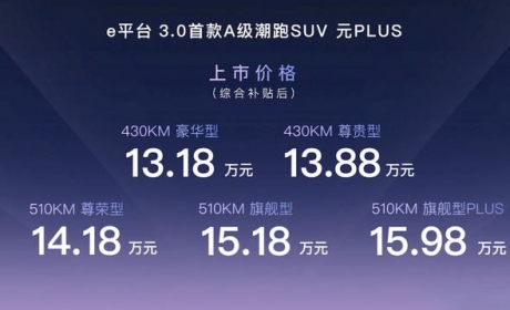 最高续航510km，零百加速7.3s，比亚迪元PLUS 13.18万起售