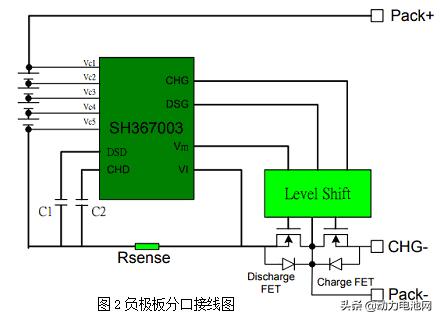 锂动力电池包保护板功能及接线