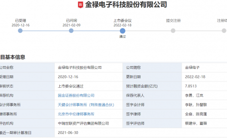 IPO 动态丨金禄电子IPO过会 拟募资7.85亿主投新能源汽车配套PCB建设项目 ...