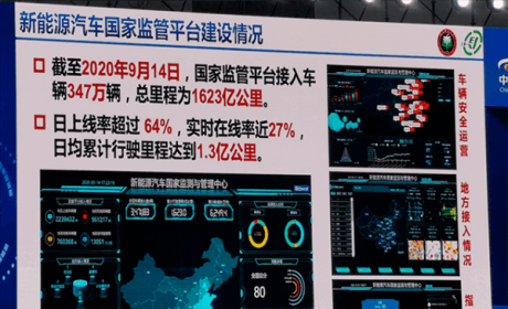 权威大数据：新能源车着火率远低于燃油车，国产显著低于特 ... ...