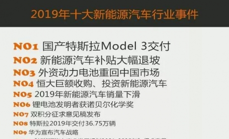 2019年十大新能源汽车行业事件