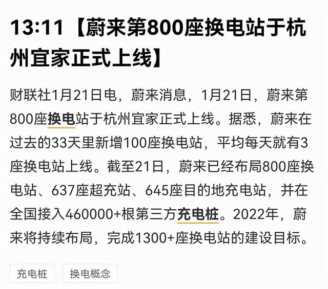 蔚来提车到手换电无忧，从此与加油站说“分手”