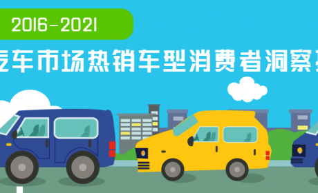 洞察｜2016-2021汽车市场热销车型消费者洞察报告