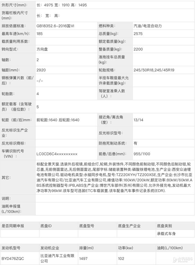 新款比亚迪汉即将开启预售 采用贯穿式LED尾灯