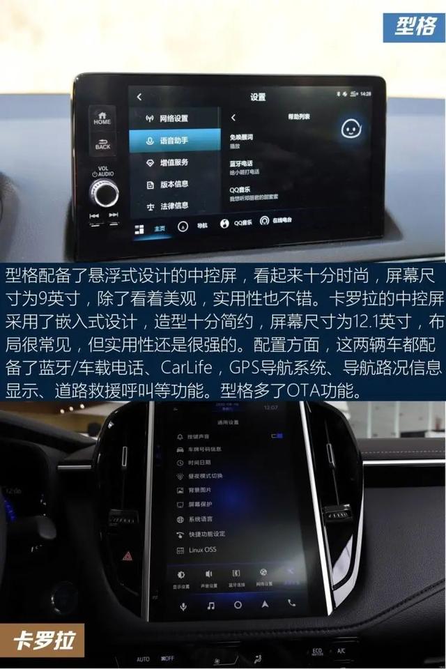 日系家轿内卷，卡罗拉和型格，你选谁？
