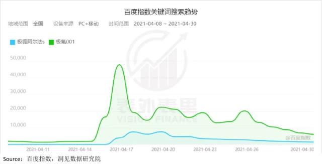 吉利沉浮这两年：与预期赛跑的游戏