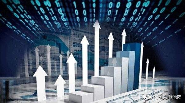 动力电池企业Q1业绩抢鲜看 龙头企业净利超预期