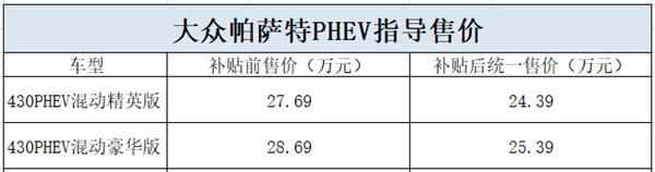 宜家又宜商，四款合资插电混的动力中级车导购