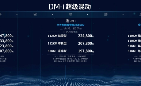 比亚迪超级混动技术解析：秦PLUS DM-i实测油耗不足3升 ...