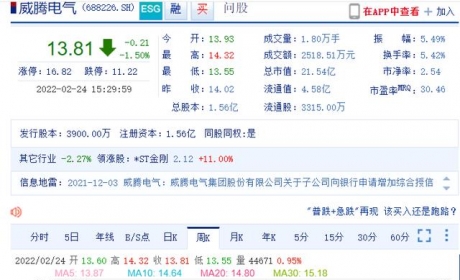 领先母线品牌威腾电气2021年业绩不错 创新产品护航香港核酸检测