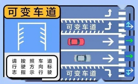 看到以下这些车道请注意，走错扣3分罚200，可别吃亏了！