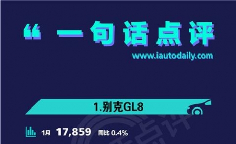 一句话点评1月MPV：赛那难阻GL8