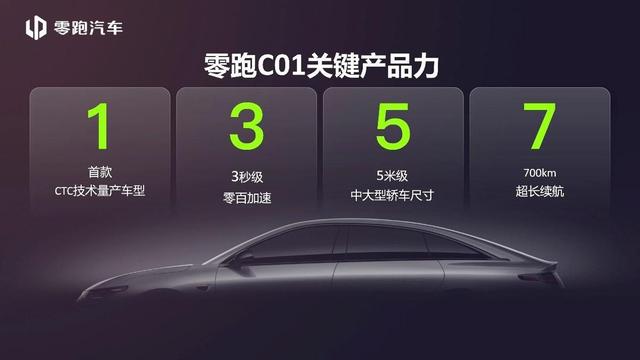 续航700公里、零百加速3秒级！零跑终于发力轿车，多少万能大卖？