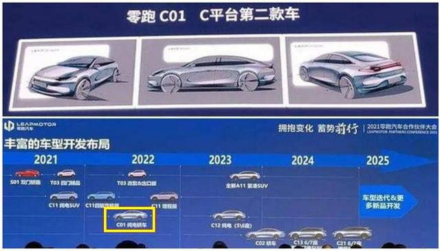 续航700公里、零百加速3秒级！零跑终于发力轿车，多少万能大卖？