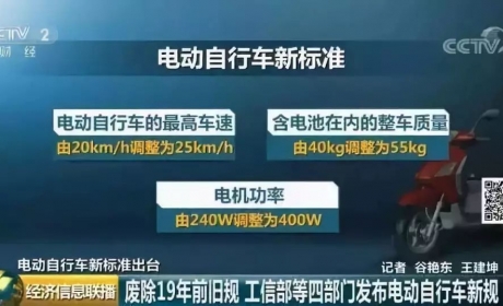 已上牌的老国标电动车3年过渡期后禁止上路？专家：骑到报废 ... ...