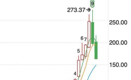 良心在哪？比亚迪再爆减配事件 宋PLUS DM-i成为之一