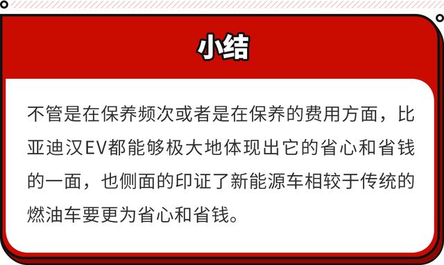 电动车的用车成本真的比燃油车香？就是保险费有点贵！