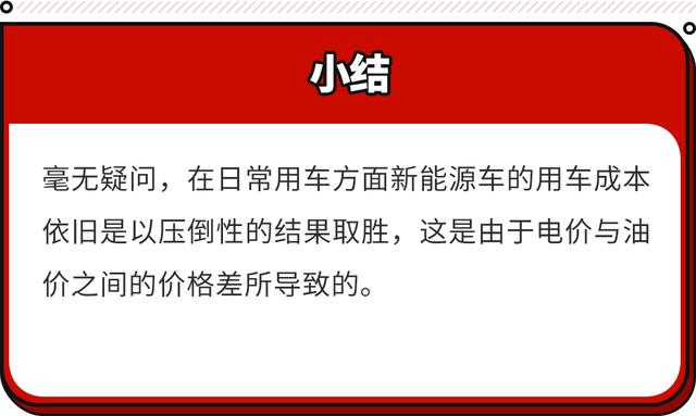 电动车的用车成本真的比燃油车香？就是保险费有点贵！