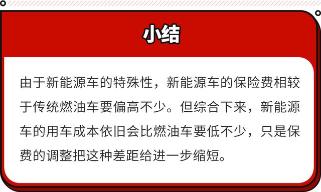 电动车的用车成本真的比燃油车香？就是保险费有点贵！