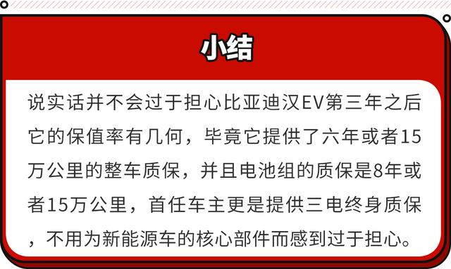 电动车的用车成本真的比燃油车香？就是保险费有点贵！