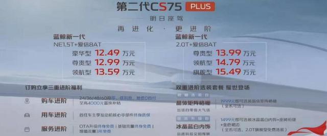 升级不加价 全系标配8AT 第二代长安CS75PLUS 12.49万起售