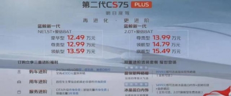 升级不加价 全系标配8AT 第二代长安CS75PLUS 12.49万起售