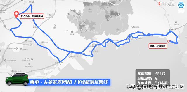 满电到趴窝，实测五菱宏光MINI EV续航里程“虚标”