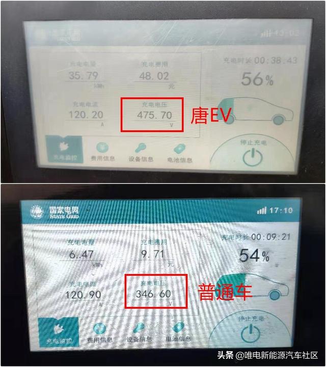 电动车你最关心的充电问题，今天详细聊一聊