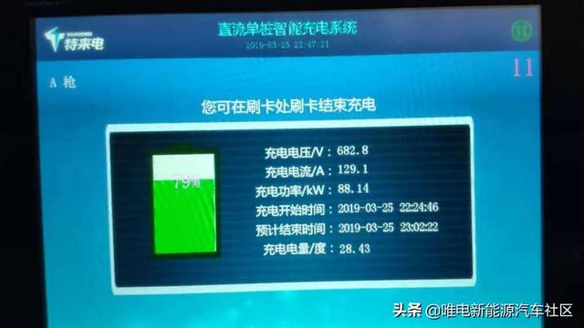 电动车你最关心的充电问题，今天详细聊一聊