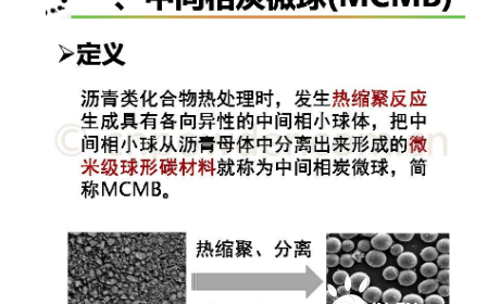 能量密度高达450wh/kg！这种量产锂电池怎么做到的？