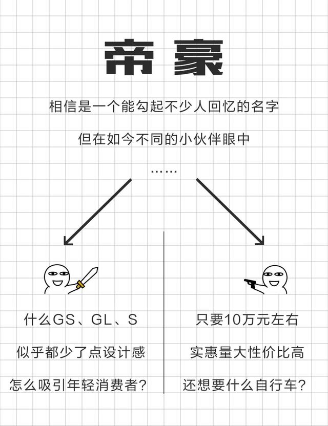 帝豪L：十二年卖出338万辆！两块大屏、辅助驾驶全都有