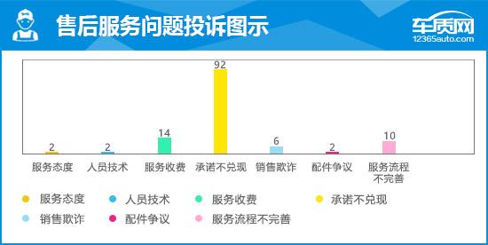 2021款吉利星越L完全评价报告