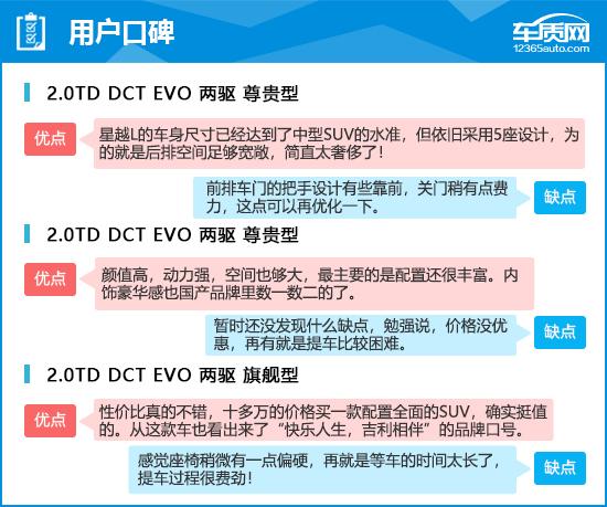 2021款吉利星越L完全评价报告