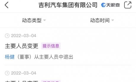 吉利回应李书福退出吉利汽车集团董事：业务需要，仍为实控人