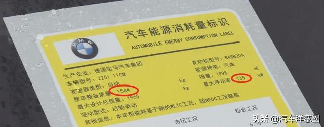 2021这些主打运动的车，谁靠实力？谁靠吹？