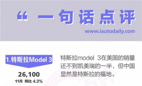 一句话点评11月中高级车：What！？亚洲龙输给了英仕派