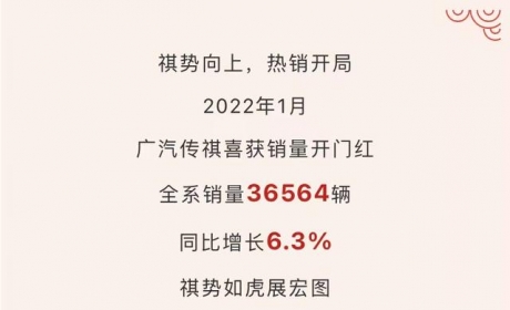 影豹与M8一月销量失速 年销持续下跌 后劲不足的广汽传祺