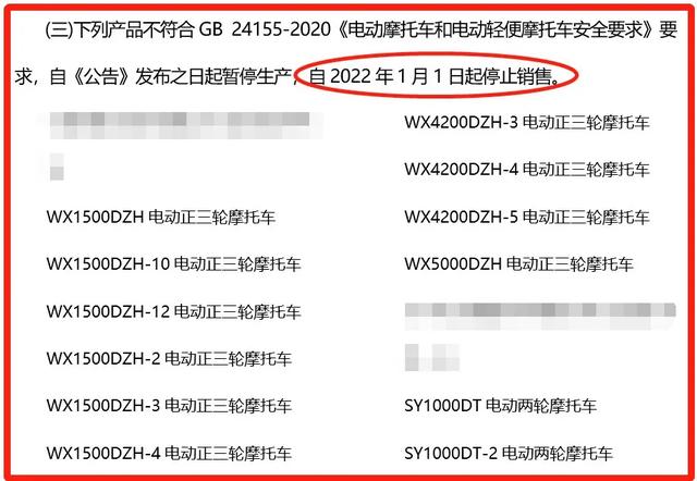 扩散出去！如有这类电摩赶紧处理，2022年1月1日起停止销售