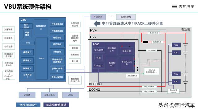 电动汽车不断内卷，天际汽车如何破局？