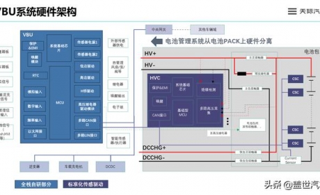 电动汽车不断内卷，天际汽车如何破局？