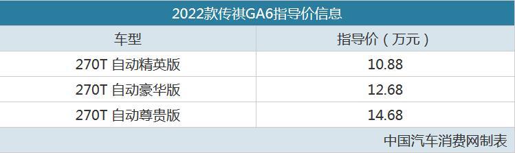 10万级超值大家轿 2022款传祺GA6售10.88万起