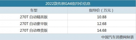 10万级超值大家轿 2022款传祺GA6售10.88万起