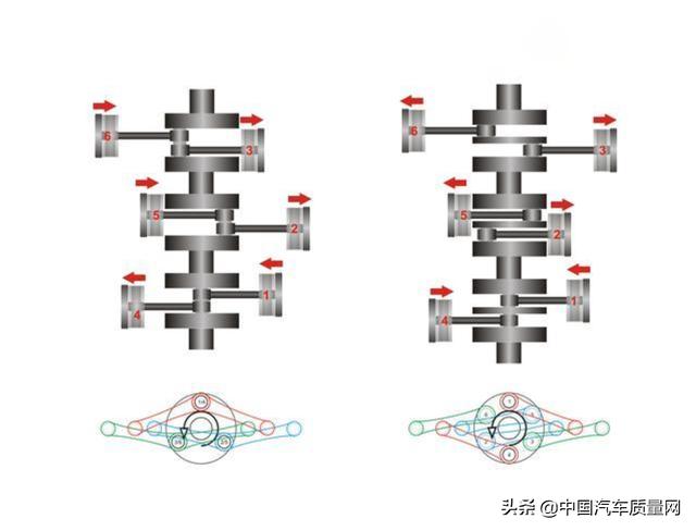 用机械结构诠释对称的艺术——头文字D车型详解第五期