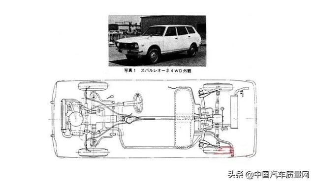 用机械结构诠释对称的艺术——头文字D车型详解第五期