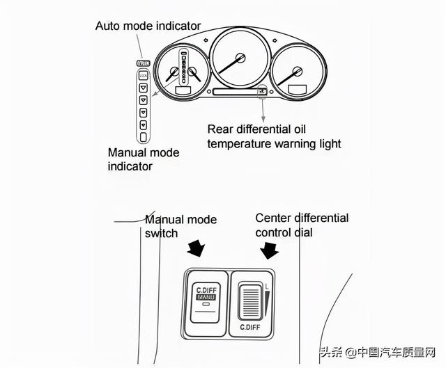 用机械结构诠释对称的艺术——头文字D车型详解第五期