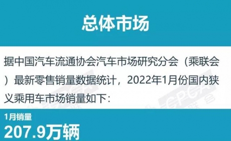 1月销量释放信号：合资车企贫富差距，比想象中要严重