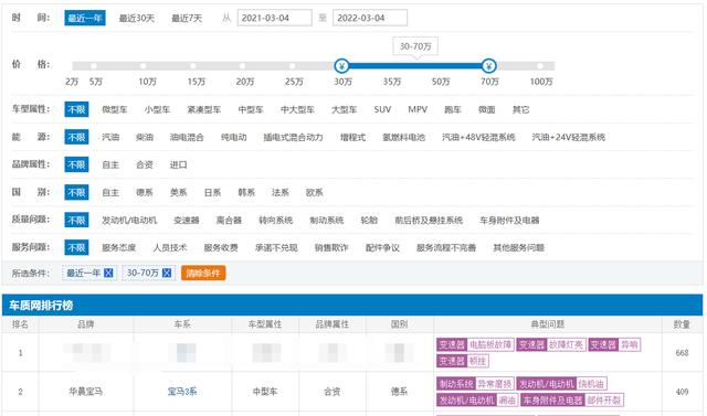 烧机油的3系，换电池的iX3，高乐先生更喜欢哪一台宝马？