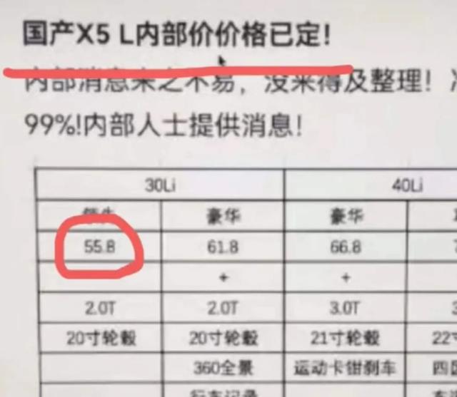 国产宝马X5来了：或55.8万起，轴距增130mm，抠标与否你说了算