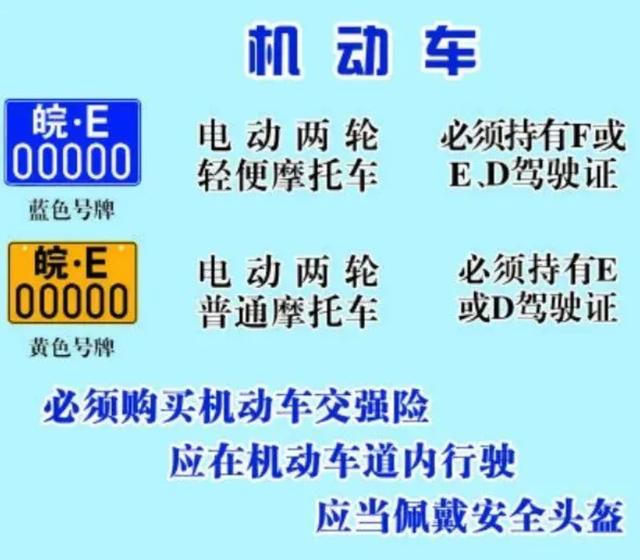 电动车、三轮车、老年代步车，如何上牌、考驾照？已经明确了