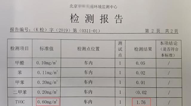 汽车大观｜领克：下一个5年好走吗？